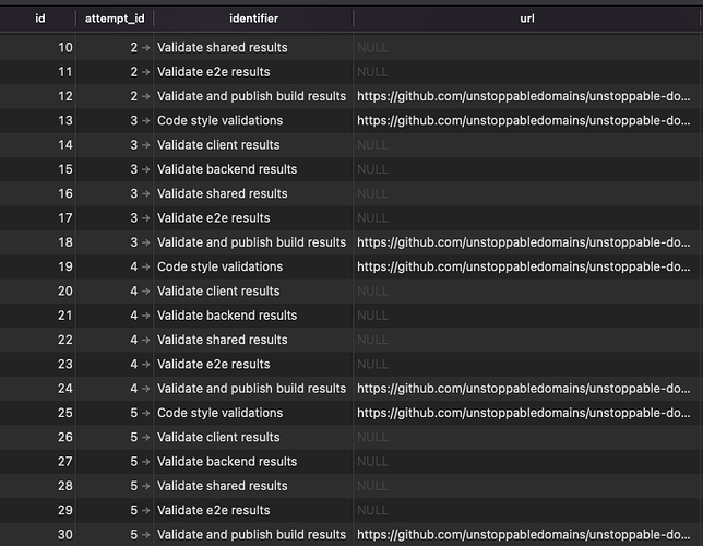 CleanShot 2022-05-02 at 10.58.43